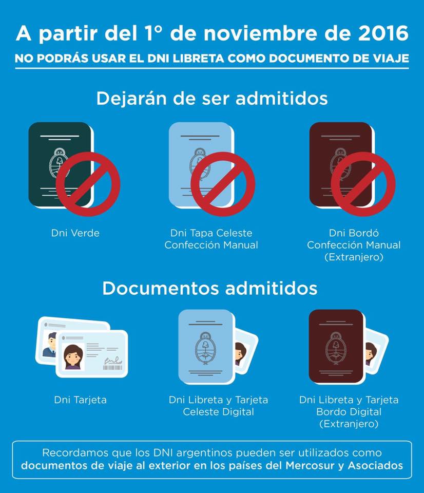 No podrás usar el DNI LIBRETA como documento de viaje